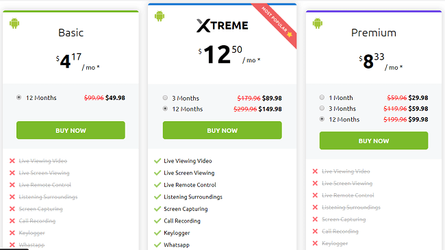 SpyFone pricing