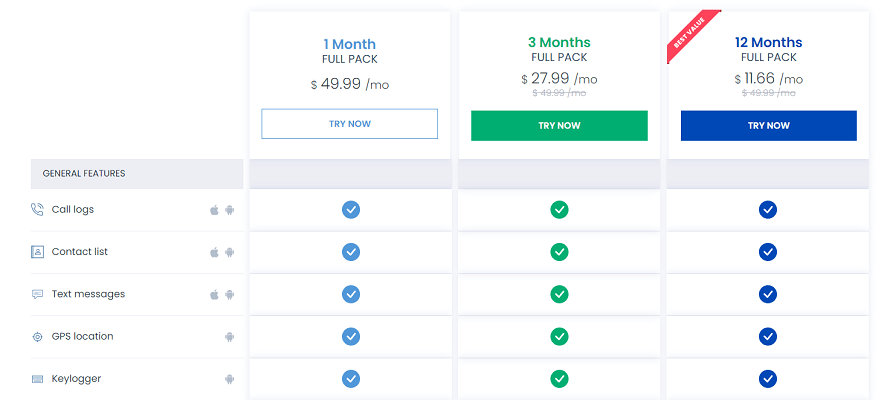 uMobix pricing